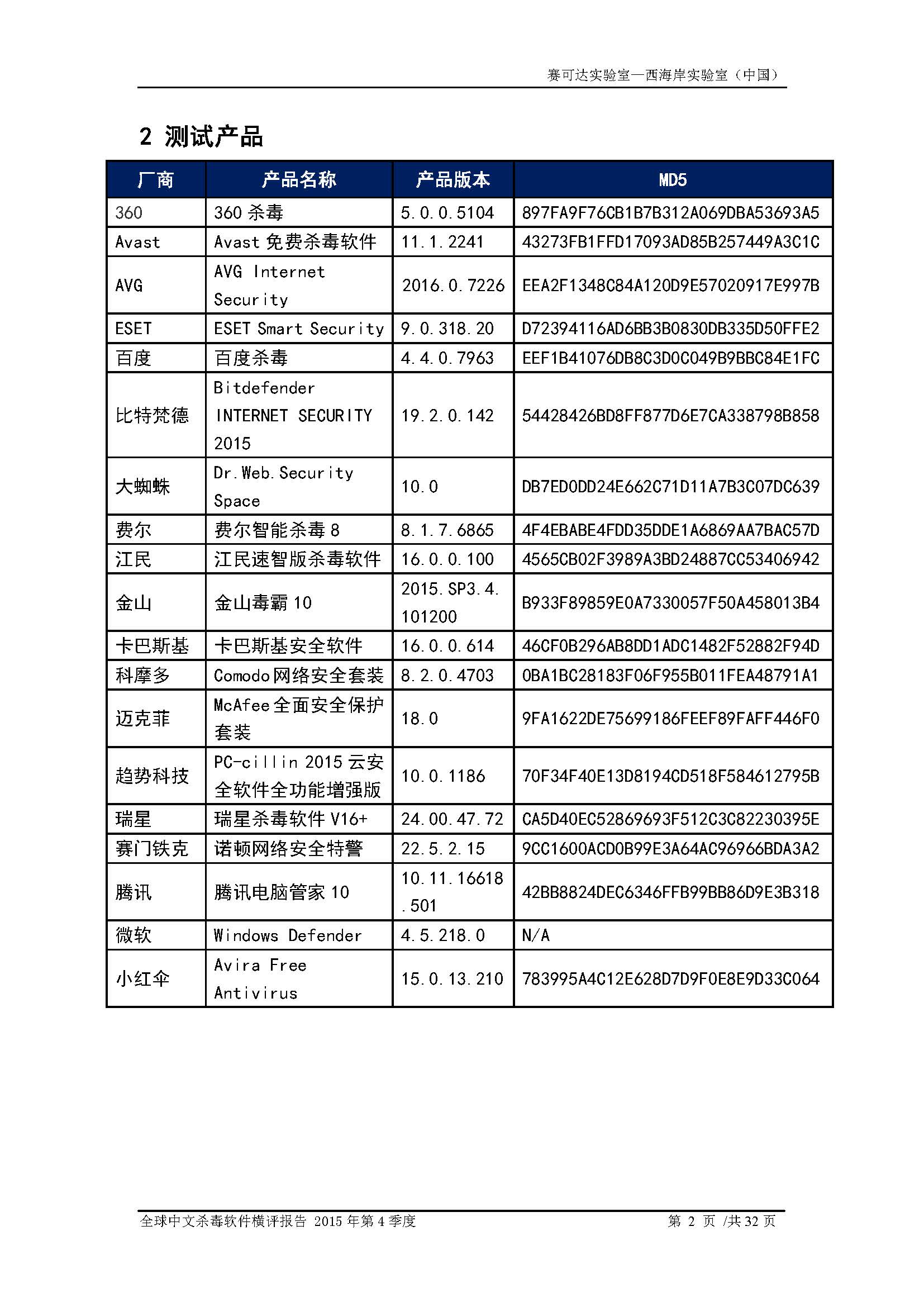 中文PC杀毒软件横评测试报告- Windows 8.1【中文版】.pdf (_Page_04.jpg