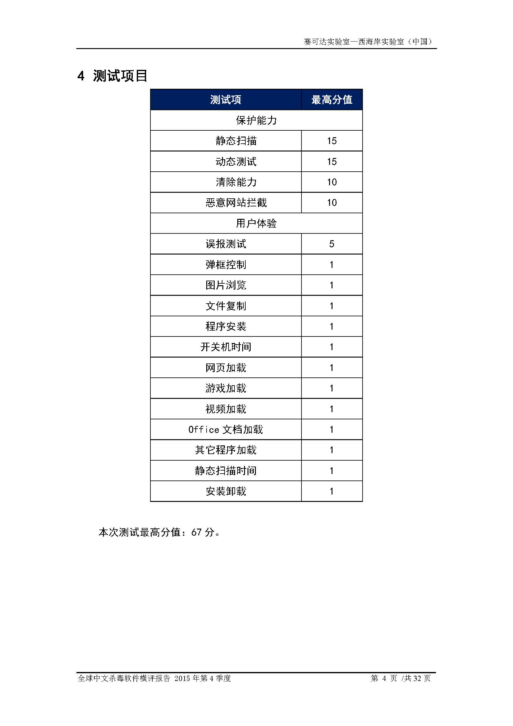中文PC杀毒软件横评测试报告- Windows 8.1【中文版】.pdf (_Page_06.jpg