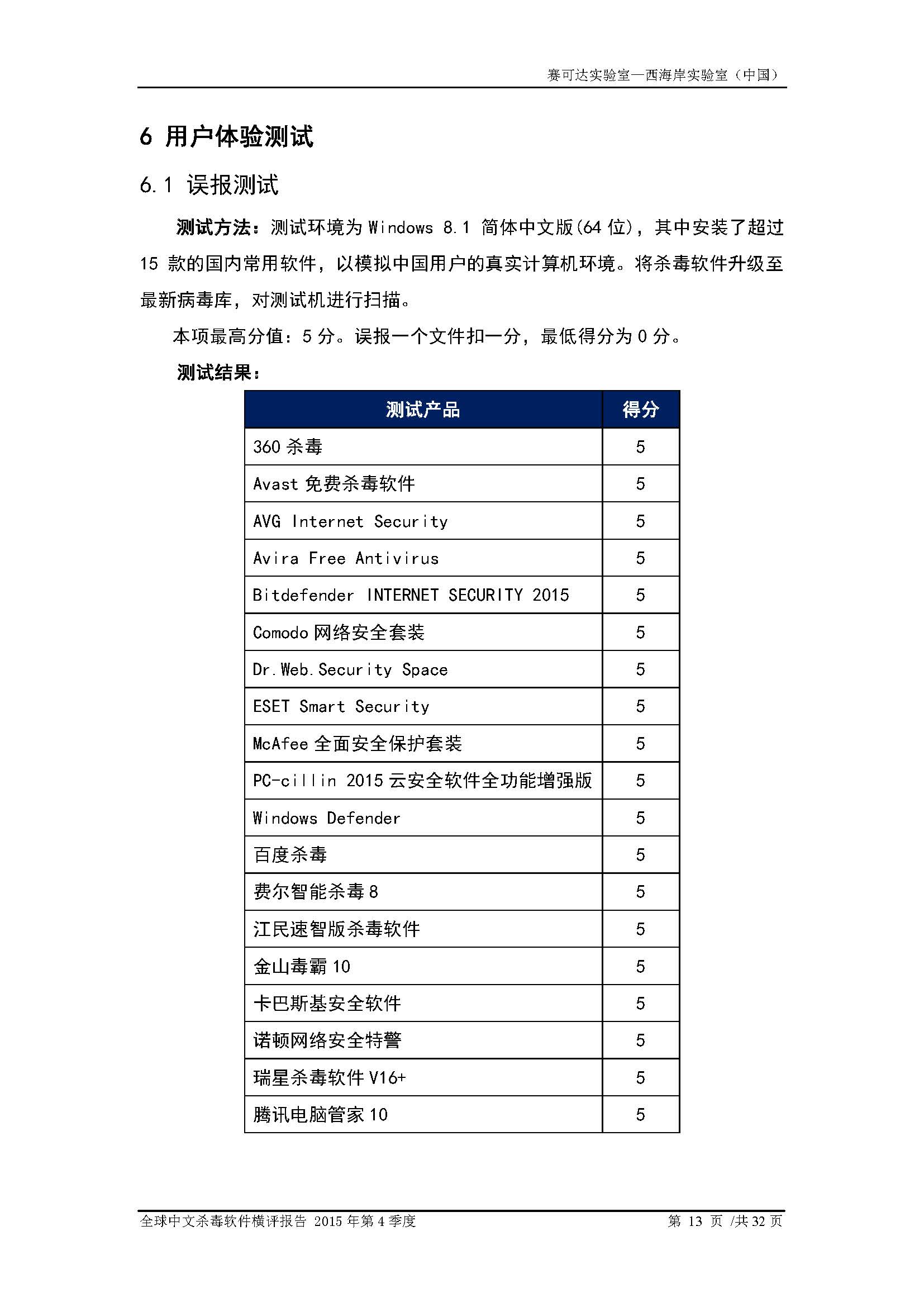 中文PC杀毒软件横评测试报告- Windows 8.1【中文版】.pdf (_Page_15.jpg